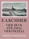 KUMMER 4 Duos op. 103 for two violoncelli